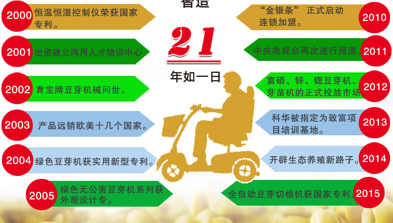 濰坊科華豆芽機有限公司